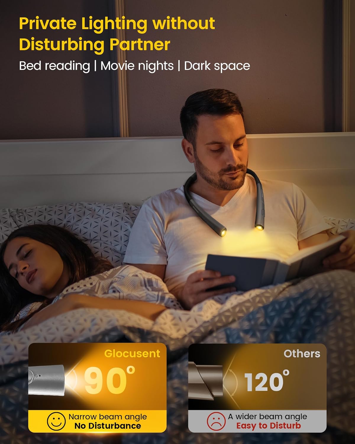 Neck Reading Light - LED