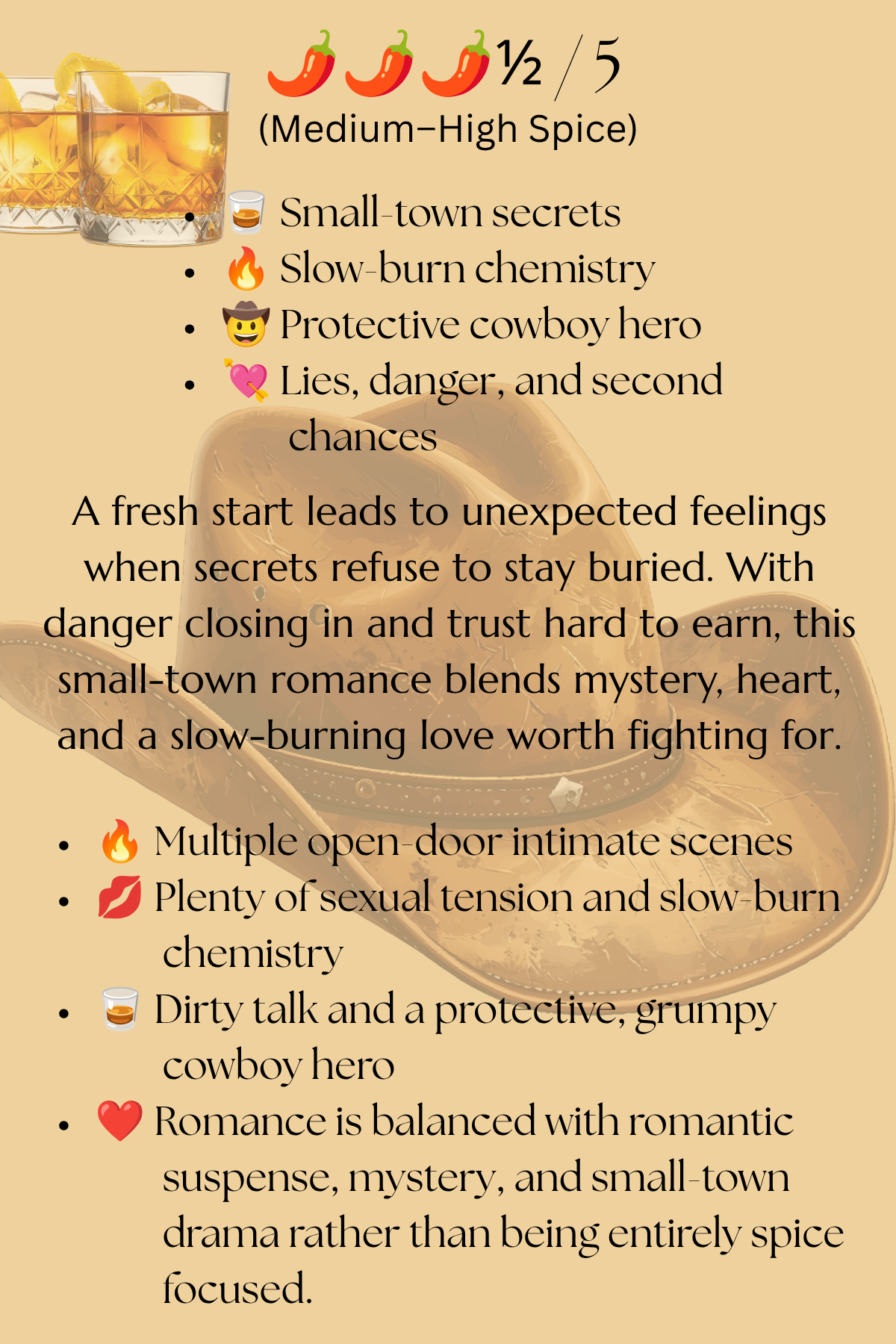 #15 - Blind Date