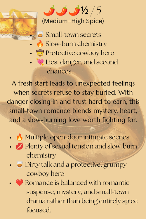 #15 - Blind Date