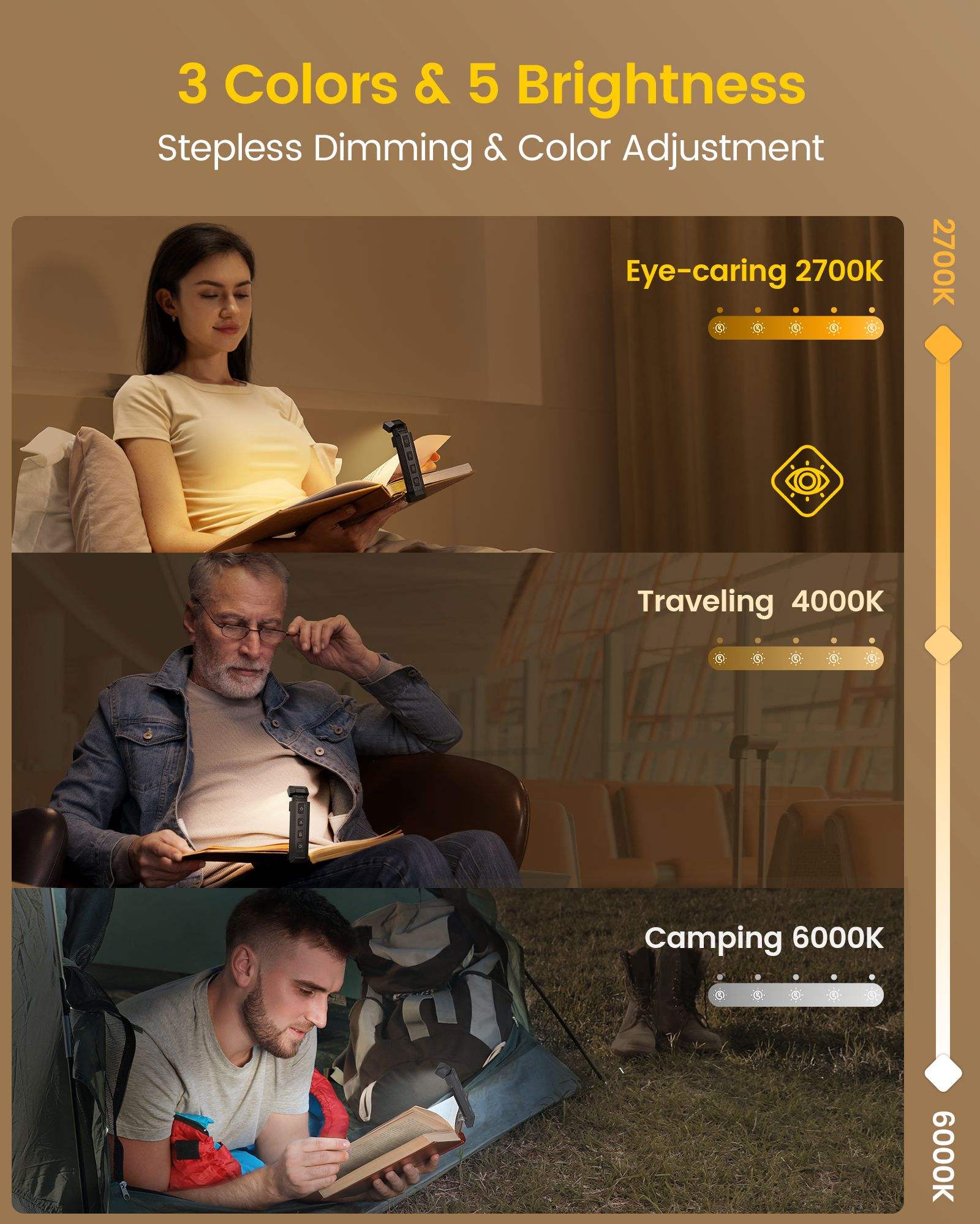 Reading Lamp - Portable LED Clip on Bookmark Book Light